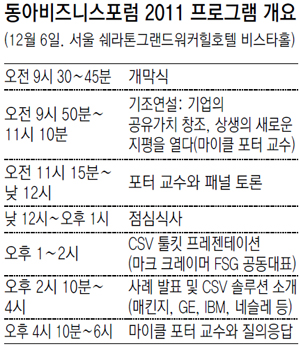 동아글로벌컨설팅 이미지