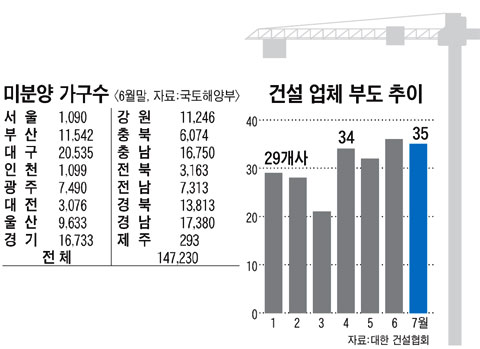 월배자동차유리 이미지