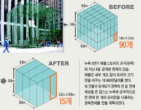 애플큐브 이미지
