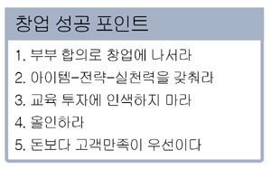 미원마니커 이미지
