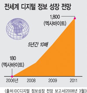 GB유통 이미지