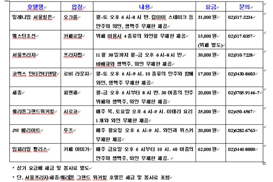 빠삐용펍 이미지