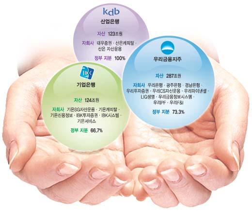 우리기업 이미지