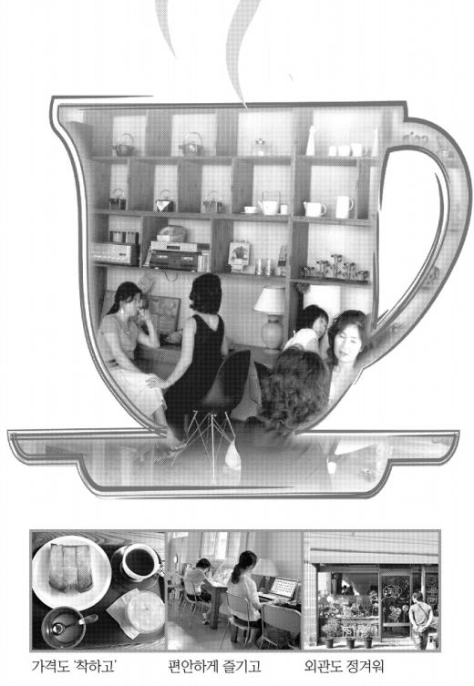 커피집(Coffee Zip) 이미지