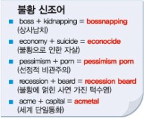 밀레니엄 소비층 '디지털 코쿠닝' 뜬다 : 네이버 블로그