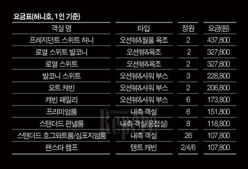 바다속이야기 이미지
