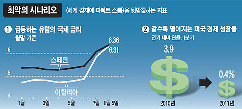 퍼펙트공조 이미지
