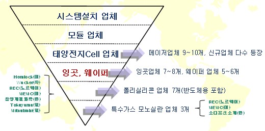 현진엔지니어링 이미지