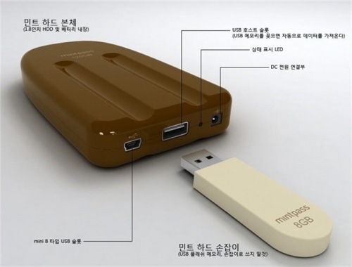 디자인민트 이미지
