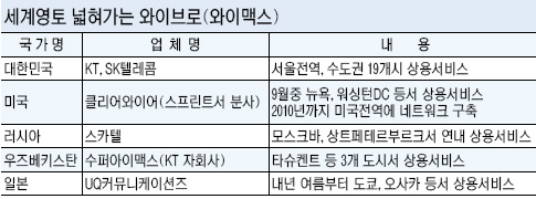 잇츠PC 이미지