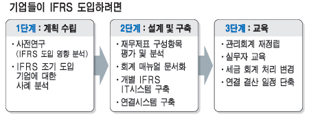영진이엔티 이미지