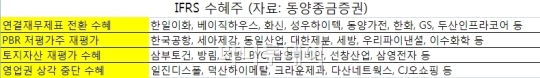신영경영회계 이미지