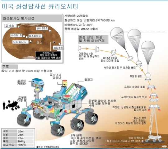 전원화성에너지 이미지