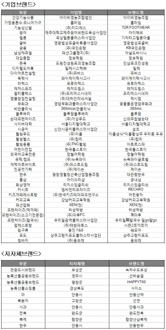 웰빙크리닉주 이미지