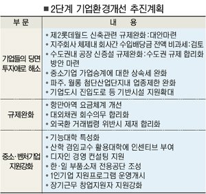 월드환경기업 이미지