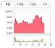남광씨푸드 이미지