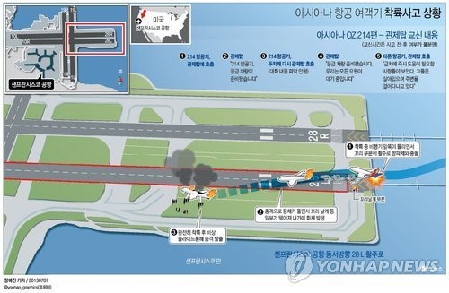 모든하이아트 이미지