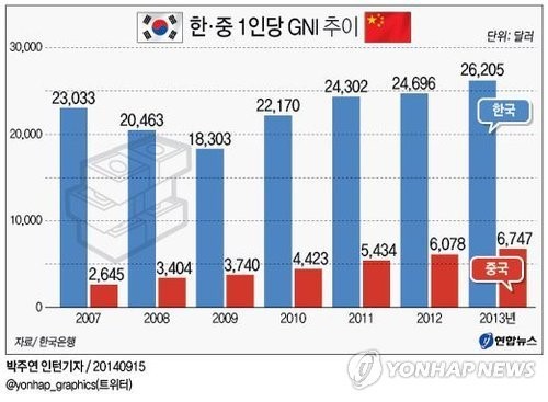 한그래픽 이미지