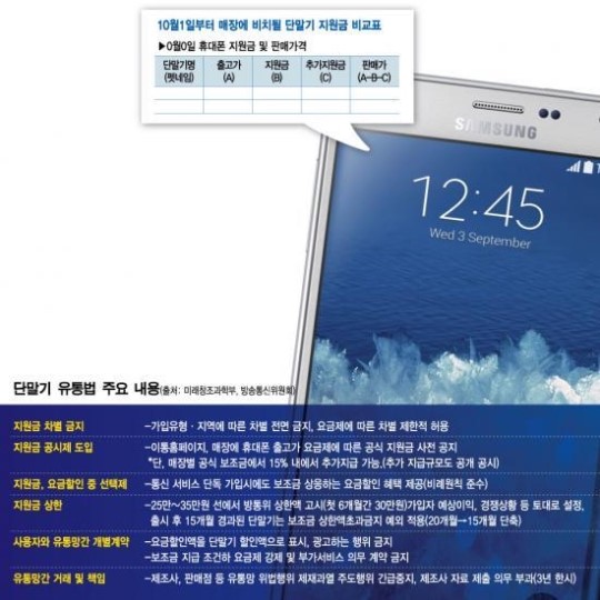 장성유통 이미지