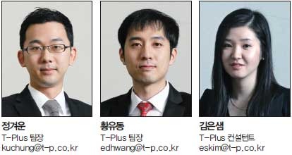 턴어라운드(turnaround) 이미지
