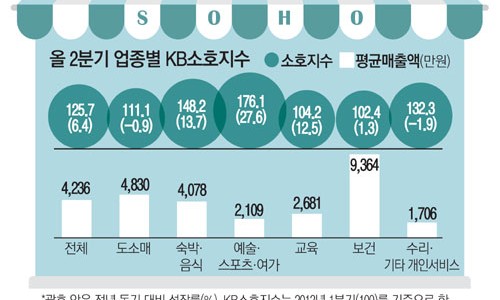 빅당구장 이미지