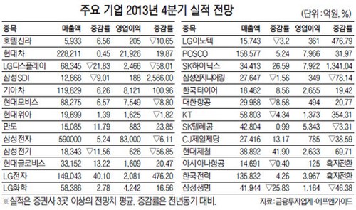 한전타이어 이미지