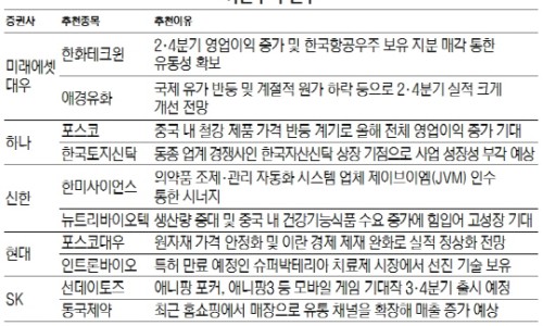 인하산업(주) 이미지