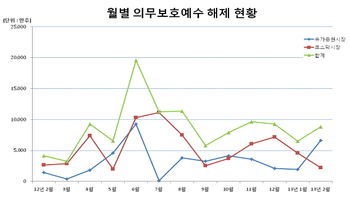 헬로에이치알 이미지