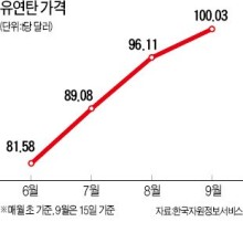 미소기업 이미지