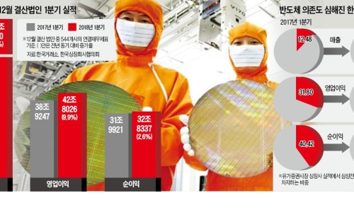 자동차병원 이미지