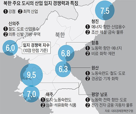 해주산업 이미지