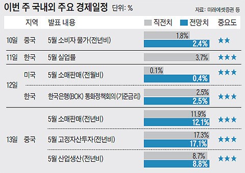 (주)경신글로벌 이미지