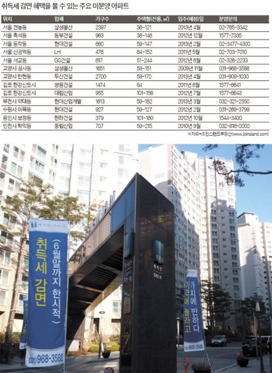 내집마련아카데미 이미지