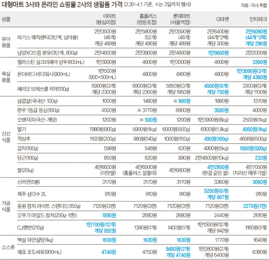 신선플러스할인마트 이미지