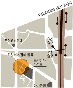 돼지골목 이미지