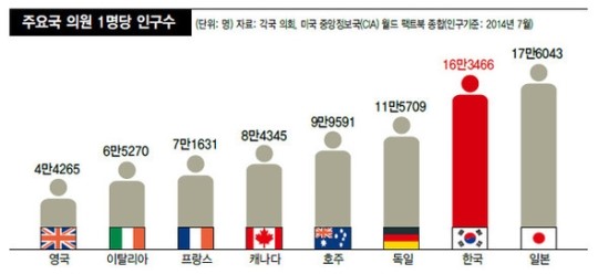 한림의원 이미지