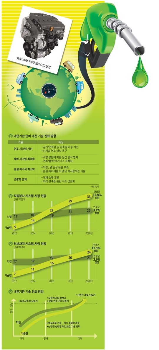 마이더스자동차광택 이미지