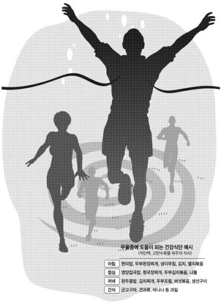 행복과일 이미지