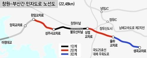 김해터널(부산) 이미지