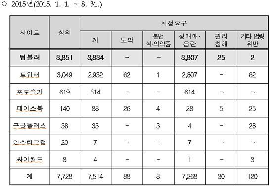 영진유통 이미지