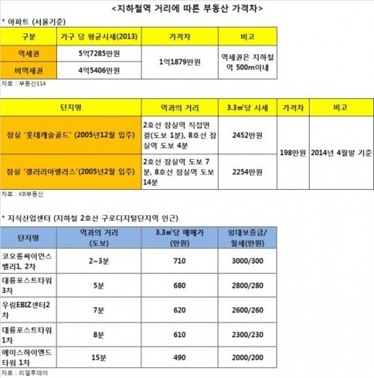 금강열쇠 이미지