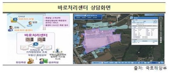 측량OK 이미지