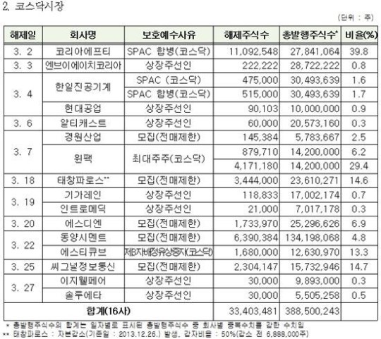 동양건설기계 이미지