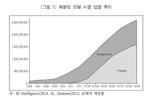 원패블릿 이미지