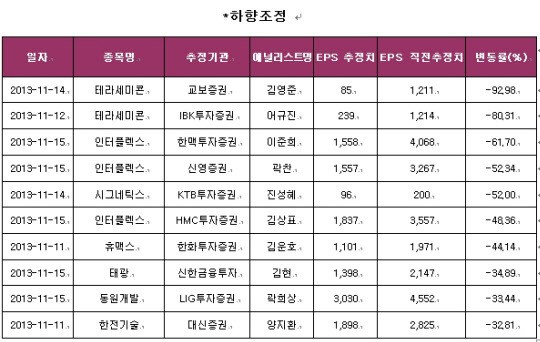 11월11일 이미지