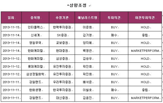 11월11일 이미지