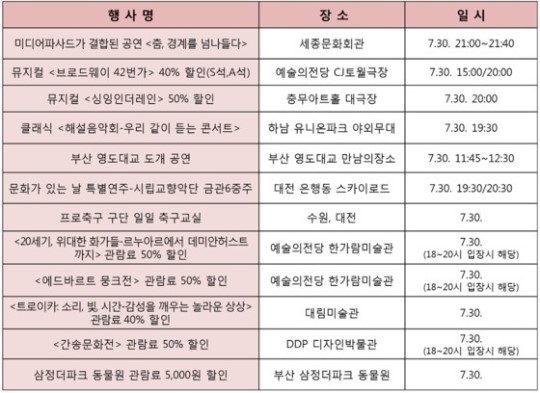 하남시문화예술회관 이미지