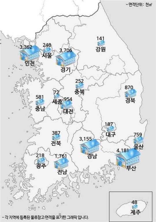 경남냉동 이미지