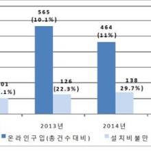 원에어컨 이미지