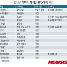 NS로지스틱스 이미지